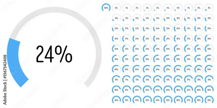 Espace de travail lumineux et net